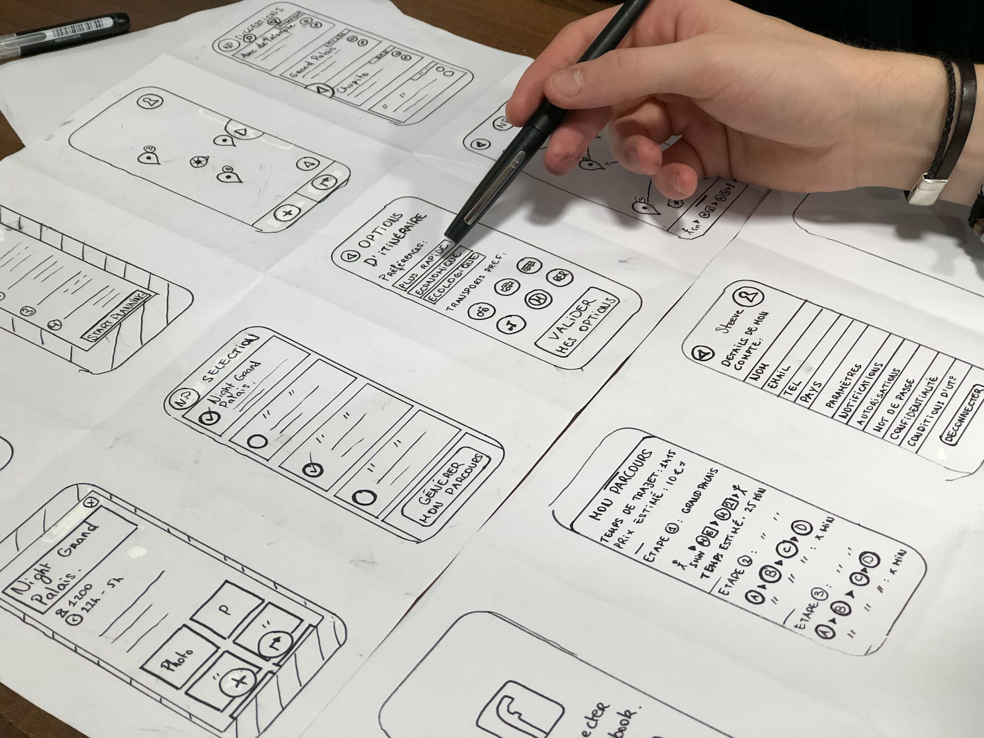 Crafting Compelling User Experiences: The Art and Science of UX/UI Design